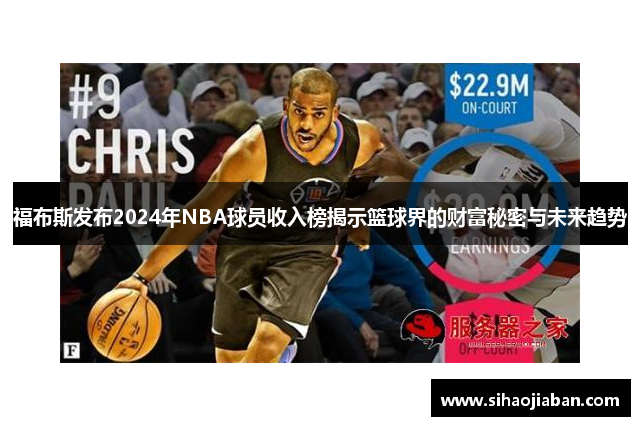 福布斯发布2024年NBA球员收入榜揭示篮球界的财富秘密与未来趋势