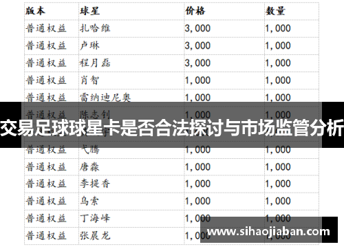 交易足球球星卡是否合法探讨与市场监管分析